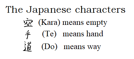 Karate-Do Japanese Writing